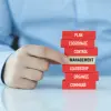 Managment