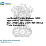 Northeast Frontier Railway (NFR) Apprentices Recruitment 2024-2025: Apply Online for Various Trade Apprentices
