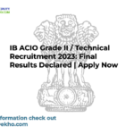 Apply Now: Nainital Bank Clerk Recruitment 2024 for Customer Support Associate (CSA) – Full Details Inside